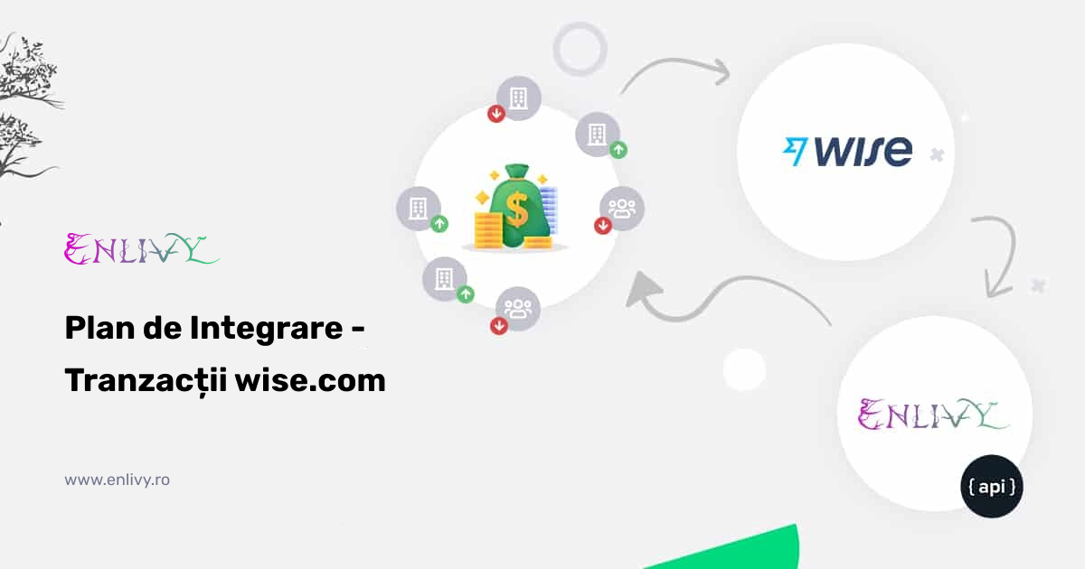Plan de Integrare - Tranzactii wise.com